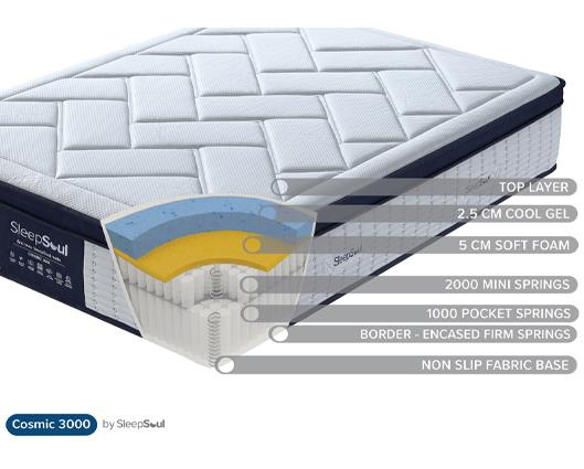 SleepSoul Cosmic 3000 Pocket Sprung Coolgel Mattress - Super King