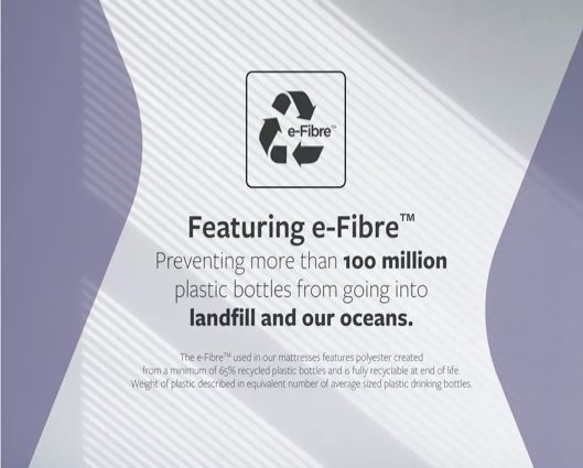 Jay-Be� Firm Hybrid 2000 e-Pocket� Truecore� Eco-Friendly Mattress - King