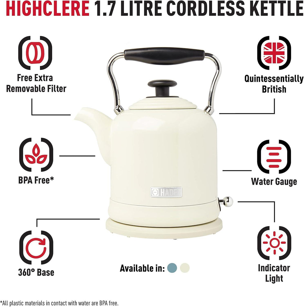 Haden Highclere Cream Kettle