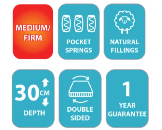 Natural Touch 1500 Mattress- Small Double