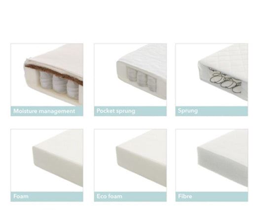 Stamford Space Saver 2 Piece Room Set - White