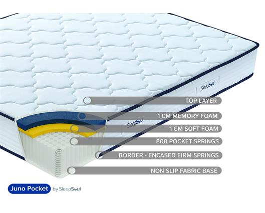 SleepSoul Juno 800 Pocket Sprung Mattress - Double