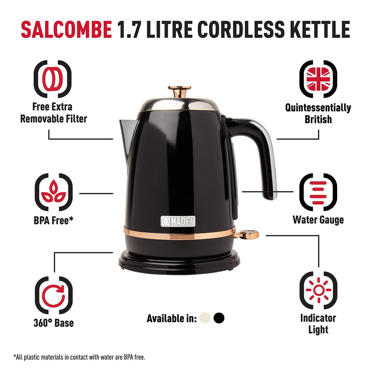 Haden Salcombe Kettle 1.7L Black