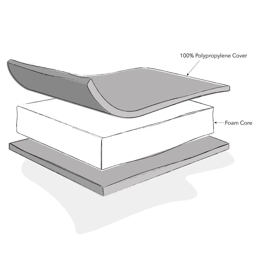 Bantam Space Saver Cot, Under Drawer & Eco Plus Foam Mattress-Warm Grey