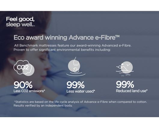 Jay-Be Benchmark S7 Tri-brid Eco Friendly Mattress - King