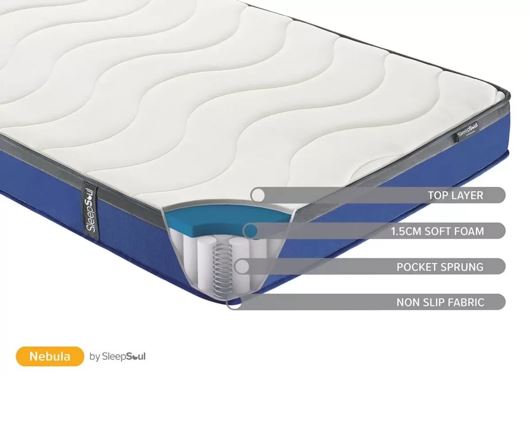 SleepSoul Nebula Single Mattress