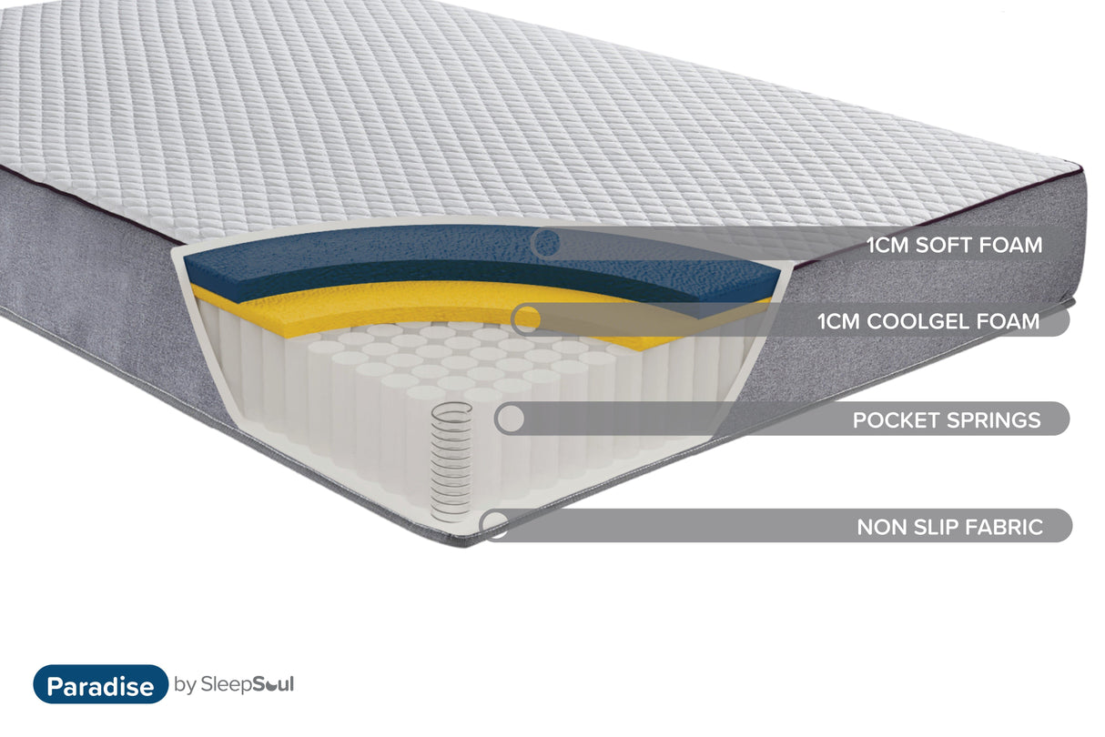 SleepSoul Paradise Small Double Mattress