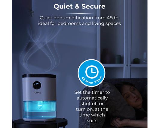 2.3 Litre Dehumidifier 48H Timer
