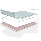 Fibre Cot Bed-140 x 70cm (10cm)