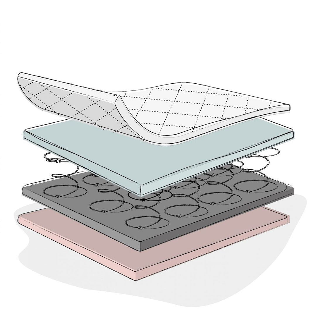 Sprung Cot Bed-140 x 70cm (10cm)