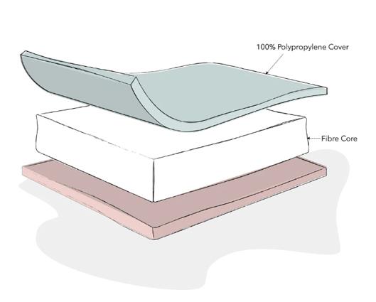 Grace Cot Bed, Under Drawer + Fibre Mattress - White