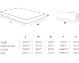 Jay-Be® 2000 Hybrid e-Pocket™ Eco TRUECORE® Mattress - Double