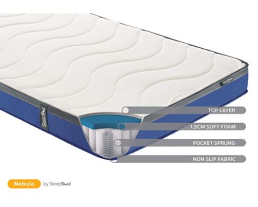 Rio Bed with SleepSoul Nebula Mattress - Single