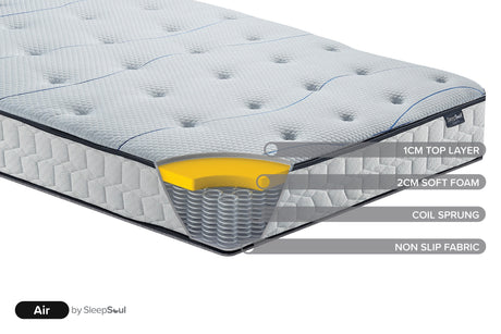 120CM SLEEPSOUL AIR OPEN COIL SPRING MATTRESS