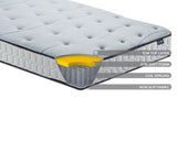 Roll Up Air Coil-Sprung (21cm Depth) Mattress- Double