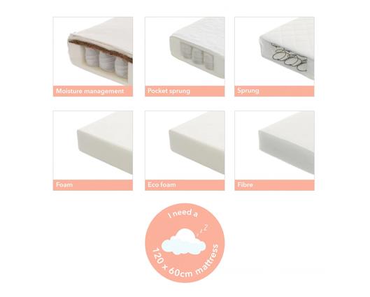 Evie Mini Cot Bed - White