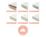 Evie Mini Cot Bed - White