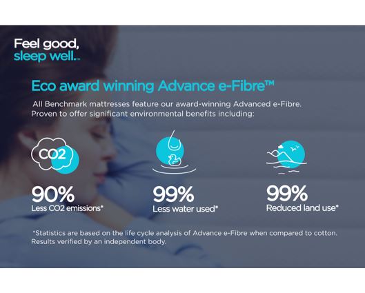 Jay-Be Benchmark S3 Memory Eco Friendly Mattress - King