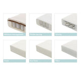 Stamford Space Saver Cot + Sprung Mattress - Warm Grey