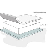 Foam Cot Bed-140 x 70cm (10cm)