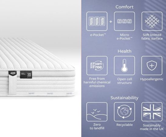 Jay-Be® Bio Fresh Hybrid 2000 e-Pocket Eco-Friendly Mattress - Small Double