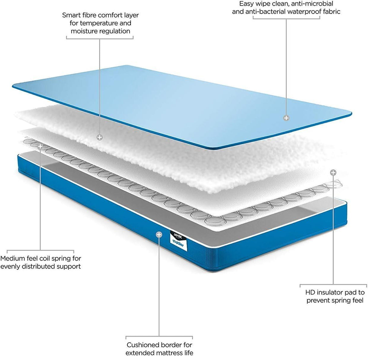 Jay-Be Toddler Waterproof Anti-Allergy Anti-Microbial Foam Free Sprung Mattress - Suitable for 2+ years of age