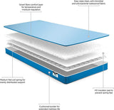 Jay-Be Toddler Waterproof Anti-Allergy Anti-Microbial Foam Free Sprung Mattress - Suitable for 2+ years of age