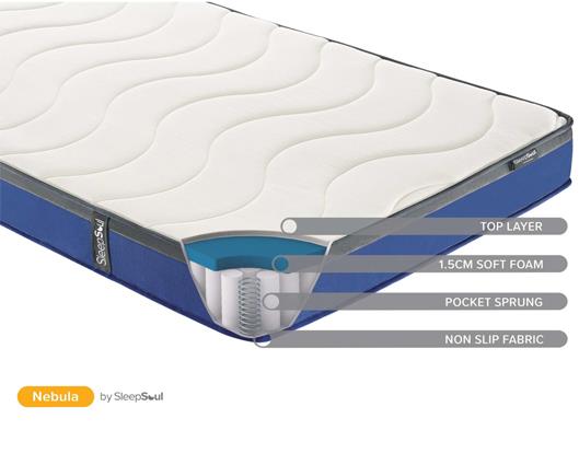 Berlin Bed with SleepSoul Nebula Mattress - Small Double