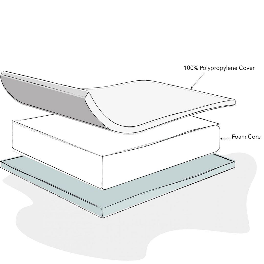 Foam Cot-120 x 60cm (10cm)