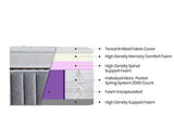 Capsule 2000 Box Top Mattress - King