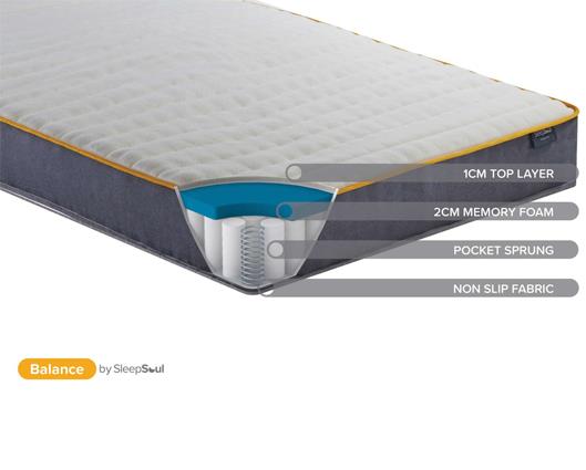 Oxford Bed with SleepSoul Balance Mattress - Double