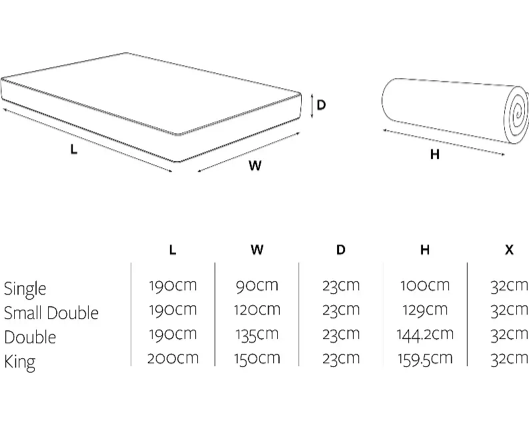 Jay-Be® 2000 Hybrid e-Pocket™ Eco TRUECORE® Mattress - Single