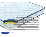 SleepSoul Juno 800 Pocket Sprung Mattress - Single