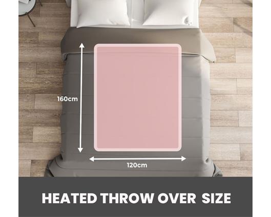 Scallen throw over Heated Blanket