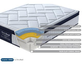 SleepSoul Cosmic 3000 Pocket Sprung Coolgel Mattress - Double