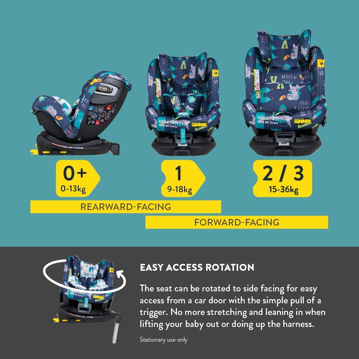 All in All Rotate 360 Car Seat - Beep Beep