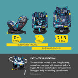 All in All Rotate 360 Car Seat - Beep Beep