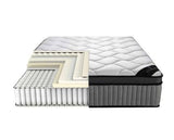 Loren Williams Stirling Mattress - Small Double