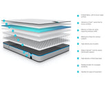 Jay-Be Benchmark S3 Memory Eco Friendly Mattress - King