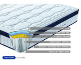 SleepSoul Thea 1500 Pocket Sprung Coolgel Mattress - Super King