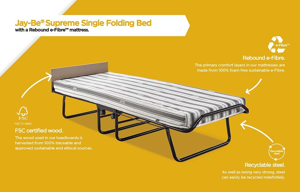 Jay-Be® Supreme Automatic Folding Bed with Rebound e-Fibre® Mattress - Single