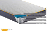 Luka Bed with SleepSoul Balance Mattress - Double