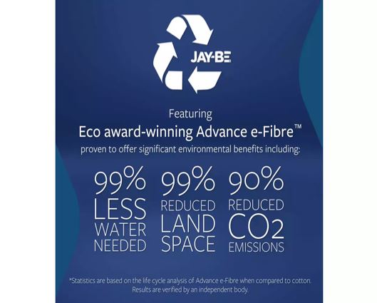 Jay-Be® Bio Cool Hybrid 2000 e-Pocket Eco-Friendly Mattress - Double