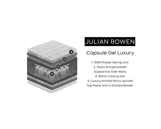 Capsule Gel Luxury Mattress - Super King