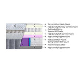 Capsule 3000 Pillow Top Mattress - King