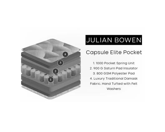 Capsule Elite Pocket 1000 Mattress - Small Double