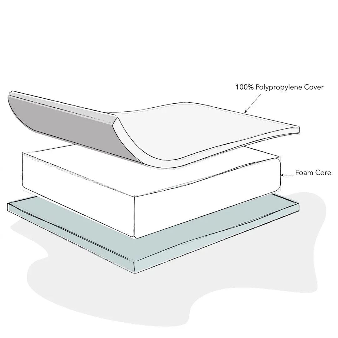 Whitby Cot Bed & Foam Mattress-White