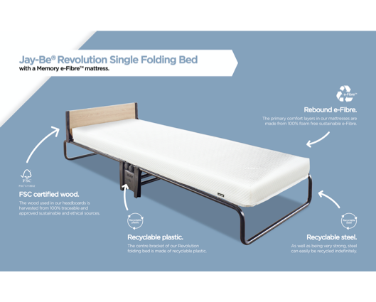 Jay-Be® Revolution Folding Bed with Memory e-Fibre® Mattress - Single