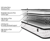 Jay-Be® Bunk e-Sprung™ Eco-Friendly Children’s Mattress