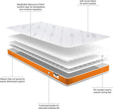 Jay-Be Toddler Foam Free Sprung Mattress - Suitable for 2+ years of age